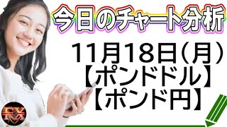 【FX最新予想】11月18日ポンドドル・ポンド円相場チャート分析【海外FX投資】