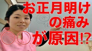 【腰痛　原因】お正月明けの痛みは肝臓が原因！？こうすれば肝臓が回復！　　仙台　腰痛　痛み