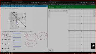Using the Cover-Up Method to graph Standard Form Equations