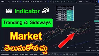 ఈ Indicator తో Trending \u0026 Sideways మార్కెట్‌ను తెలుసుకోవచ్చు | Best Trading View Indicator in Telugu