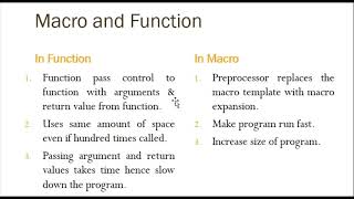 Macro vs Function in C | Preprocessor Explained | Differences Simplified | CodeWithAbro
