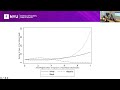 measuring the combined effect of structural and person level minority stress