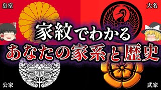 【ゆっくり解説】家紋であなたの先祖や由来がわかる！家紋について図解とまとめ