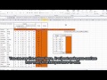 Excel tutorial - How to calculate grade for students[Eng sub]