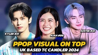 Ppop Visuals Flexing at TC Candler Rankings | Updates | PPOP Insider