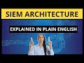 FINALLY SIEM Architecture Explained !