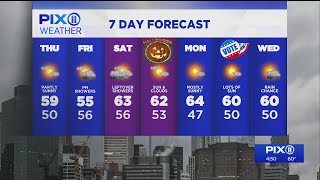 Dry Thursday before rain returns Friday