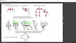 Max Tutorials Max Basic Tutorial 5 Message Order and Debugging Master Max MSP Today!