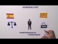 gensep explained catalonia