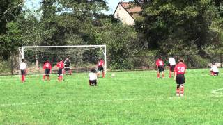 Ilan penalty kick