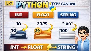 L-7 | PYTHON | TYPE CASTING | INT | FLOAT | STRING |