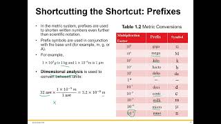 LaGCC SCC 101 Module 1.3 Unit Conversions and the Atom