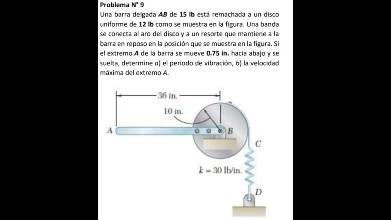 Una Barra Delgada AB De 15 Lb Está Remachada A Un Disco Uniforme De 12 ...