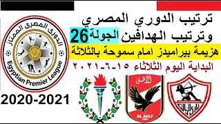 ترتيب الدوري المصري وترتيب الهدافين الجولة 26 الثلاثاء 15-6-2021 - هزيمة بيراميدز بالثلاثة من سموحة