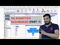 Human Resource (HR) Analytics in Power BI - Dashboard 01 | Power BI Project