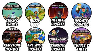 Every Minecraft Java Update Explained In 27 Minutes