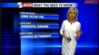 Laura's Weather Webcast Feb. 5th