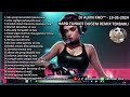 DJ ALVIN KHO™ - 19-05-2024 HARD FUNKOT DUGEM REMIX TERBARU FULL BASS