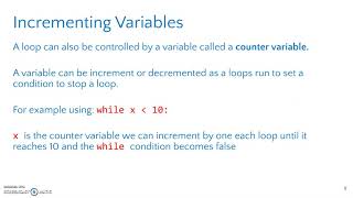 Python 1 Unit 1 Module 4 PowerPoint