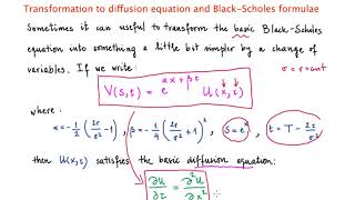 Transformation to the diffusion equation and Black-Scholes formulae