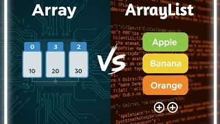 🔥 Array vs ArrayList in Java | Difference Between Array vs ArrayList in java #codetechshivam #java
