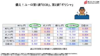 【日替わり武部(FX)】備え！ユーロ第1波「ECB」、第2波「ギリシャ」