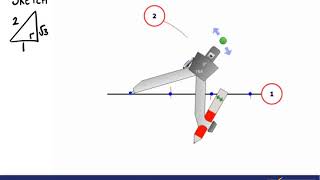 Complex Numbers e.g. 1.3 Construct root 3