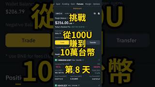 挑戰從100U賺到10萬台幣 第8天 | Challenge: Making 100U to 100,000 Day 8 #100U挑戰 #100UChallenge #btc #trading