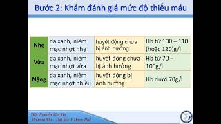 Tiếp cận thiếu máu trẻ em