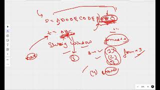 LeetCode Minimum Window Substring Solution | 76 | Step-by-Step Explanation | Code Crack