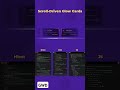 Scroll Glow Card #css #coding #code #javascript #webproject #webdesign #htmlcssjs #html #htmlcss