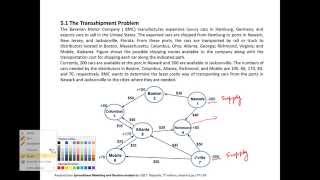 Operations Research--The Transshipment Problem Part I Model Formulation