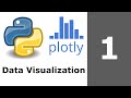 Python and Plotly Data Visualization - Plot.ly Installation