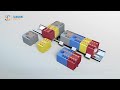 Factory direct KV225 Series Distribution Terminals Phoenix Contact PTFIX Distribution Blocks