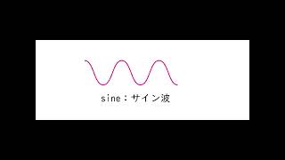 波形による音の違い