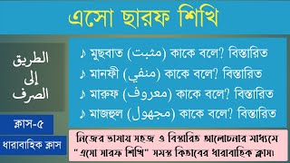 মুছবাত,মানফী,মারুফ,মাজহুল কাকে বলে? উদাহরণসহ আলোচনা। এসো ছারফ শিখি ক্লাস-৫ | اثبات-نفي، معروف-مجهول