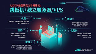 AJCDN 最优的安全计划建议：跳板机+独立服务器/VPS