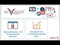 accounts payable automation solutions with envision u0026 infofort