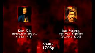 Глухів Слобожанщина Четверта серія Історія України 8 клас