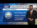 tracking winter impacts moving in this week