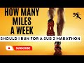 How Many Miles a Week Should I Run for a Sub 3 Hour Marathon