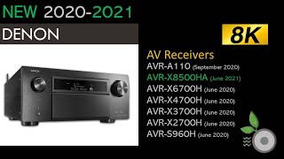 Denon 2021 8K AV Receivers