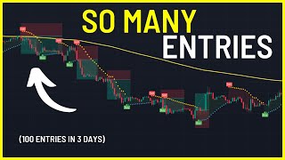 This Trading Strategy Has So Many Good Entries (100 Entries In 72 Hours!)