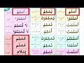 l 6 basic arabic salasi mazeed ifa al ifaal ثلاثی مزید افعال sulasi mazeed feeh ابواب مزید فیہ