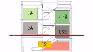 ‘스킵 플로어’ 형식의 계단으로 공간 넓게쓰기 (하우스) @좋은아침 4950회 20161027