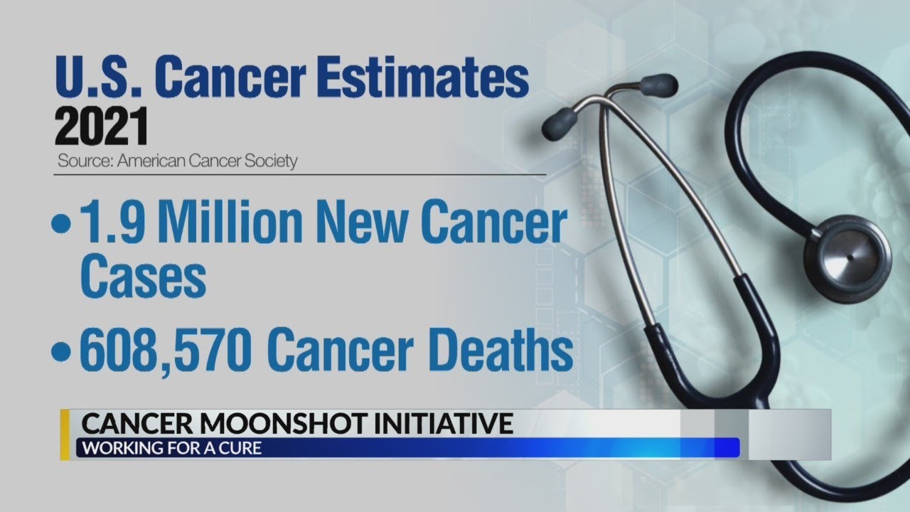 Cancer Moonshot Initiative - YouTube