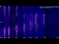 Visualising shortwave band activity throughout the year