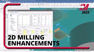 Mastercam 2025: Enhancements to Circle Mill, Chamfer Drill & Deburr 3-Axis