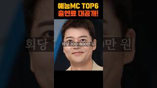 대한민국 예능 MC 출연료 TOP6 1위는 예상했겠지? 😏 #유재석 #강호동 #예능MC #출연료 #연예인수입 #랭킹 #TOP6 #김구라 #신동엽 #이경규 #전현무 #연예인 #예능인