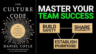 The Culture Code Summary (Animated) — How To Make Your Work a Place & Environment People Will Love